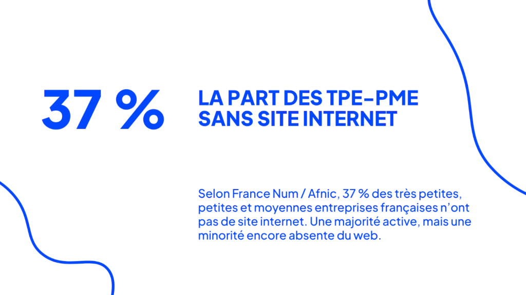 Pourquoi votre entreprise grenobloise a besoin d'un site internet performant en 2026 1 Site internet entreprise Grenoble - Statistiques présence en ligne des TPE-PME françaises 2025-2026
