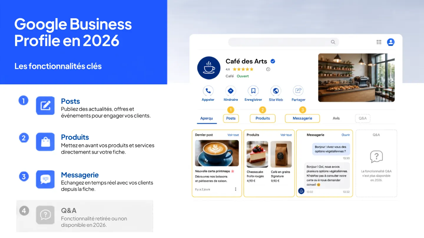 Google Business Profile -Fonctionnalités actuelles d'une fiche en 2026