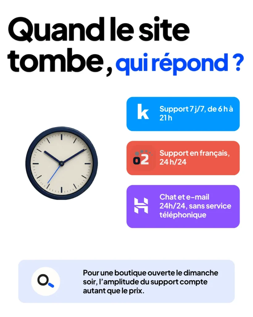 Quel hébergeur web choisir : Infomaniak, o2switch ou Hostinger ? 4 Comparatif hébergeur web - Le service client